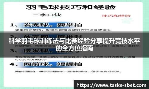 科学羽毛球训练法与比赛经验分享提升竞技水平的全方位指南